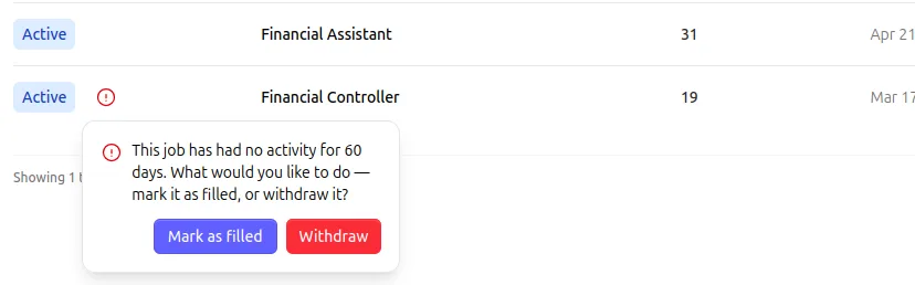 The red exclamation next to a candidate who has sat in the same status too long
