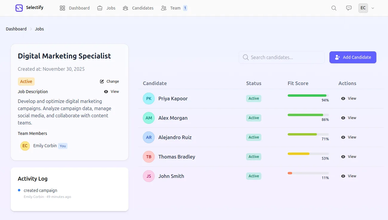 Dashboard Preview